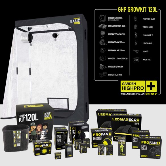 Growbox Komplettset 120x60 Zubehör Lucky Hemp   