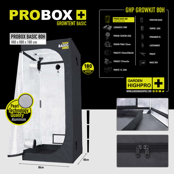 Growbox Komplettset 80x80 Zubehör Lucky Hemp   