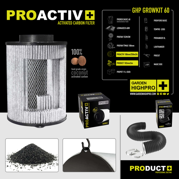 Growbox Komplettset 60x60 Zubehör Lucky Hemp   