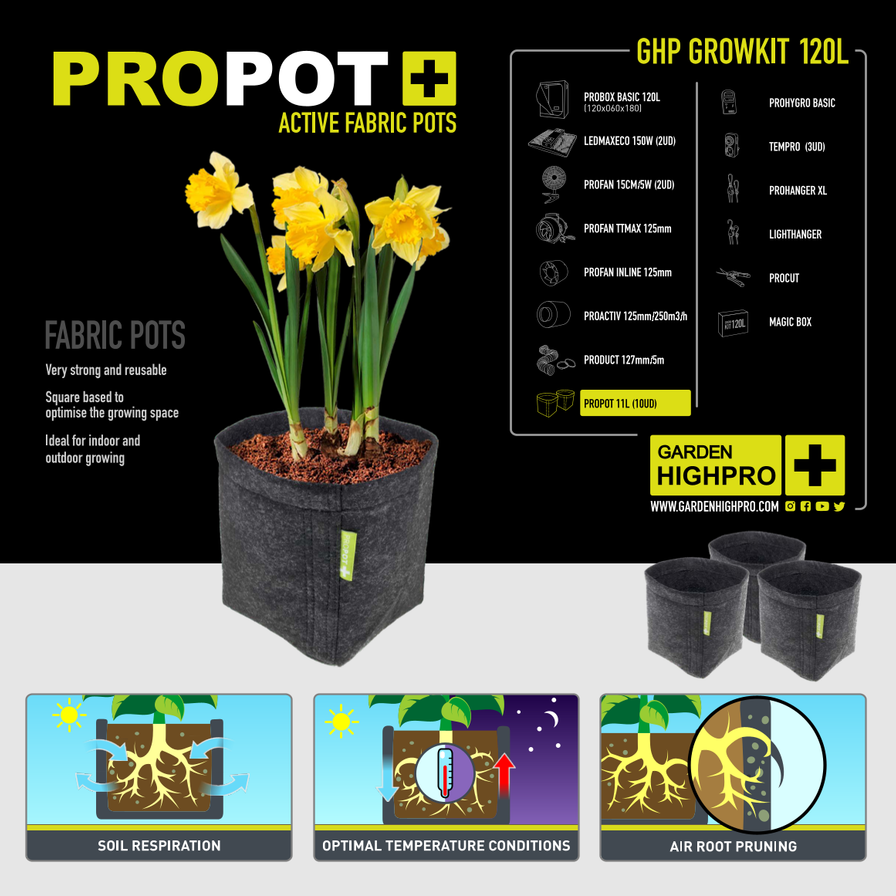 Growbox Komplettset 120x60 Zubehör Lucky Hemp   