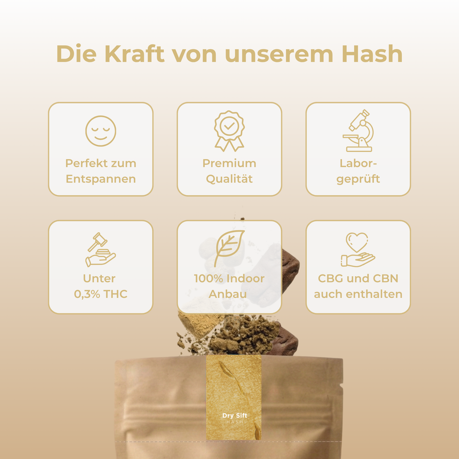 Dry Sift Hash Ökopack Blüten Lucky Hemp