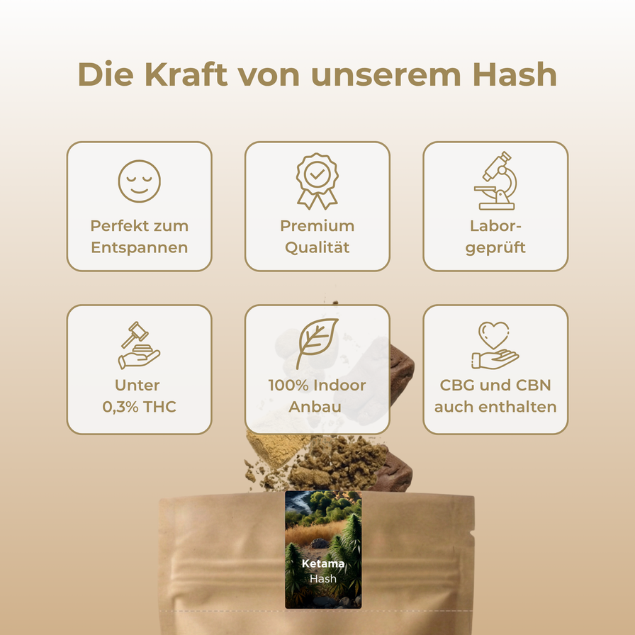 Ketama Hash Ökopack Blüten Lucky Hemp