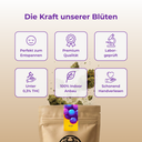Candy Grape Ökopack Blüten Lucky Hemp