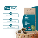 Cap Junky Samen Feminisiert Samen Lucky Hemp