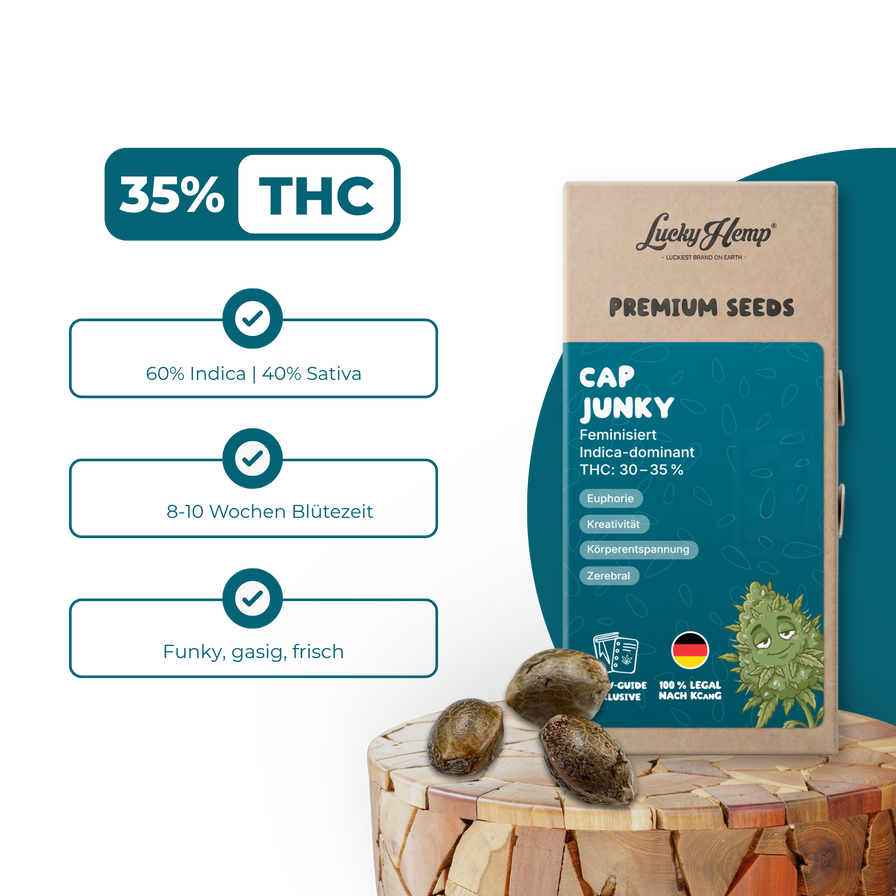 Cap Junky Samen Feminisiert Samen Lucky Hemp