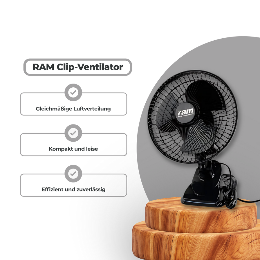 RAM Clip-Ventilator Ø15cm, 15 Watt Growzubehör Lucky Hemp