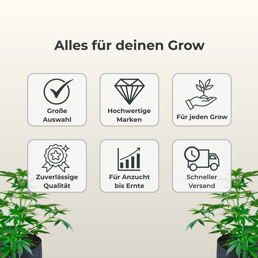 RAM Clip-Ventilator Ø15cm, 15 Watt Growzubehör Lucky Hemp