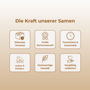 Cookies Samen Automatik Samen Lucky Hemp