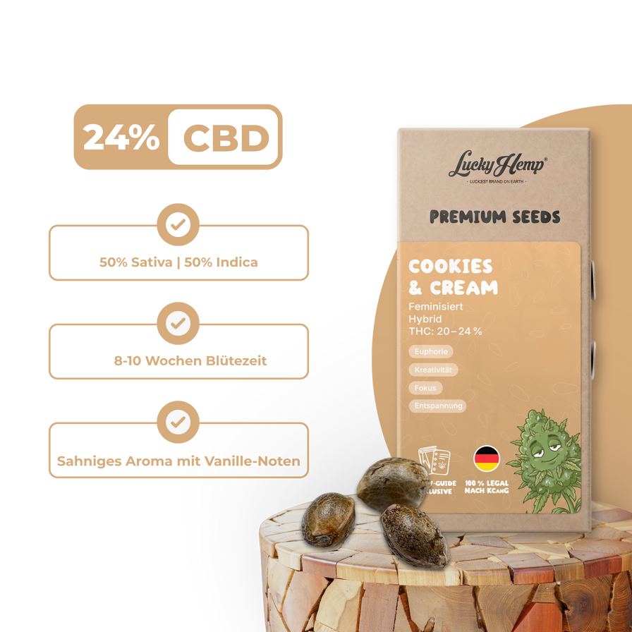 Cookies & Cream Samen Feminisiert Samen Lucky Hemp