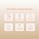 Devil Drive Samen Automatik Samen Lucky Hemp