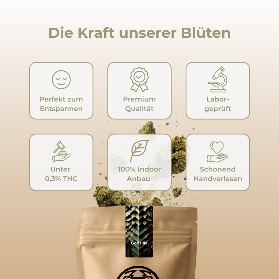 Godzilla Ökopack Blüten Lucky Hemp