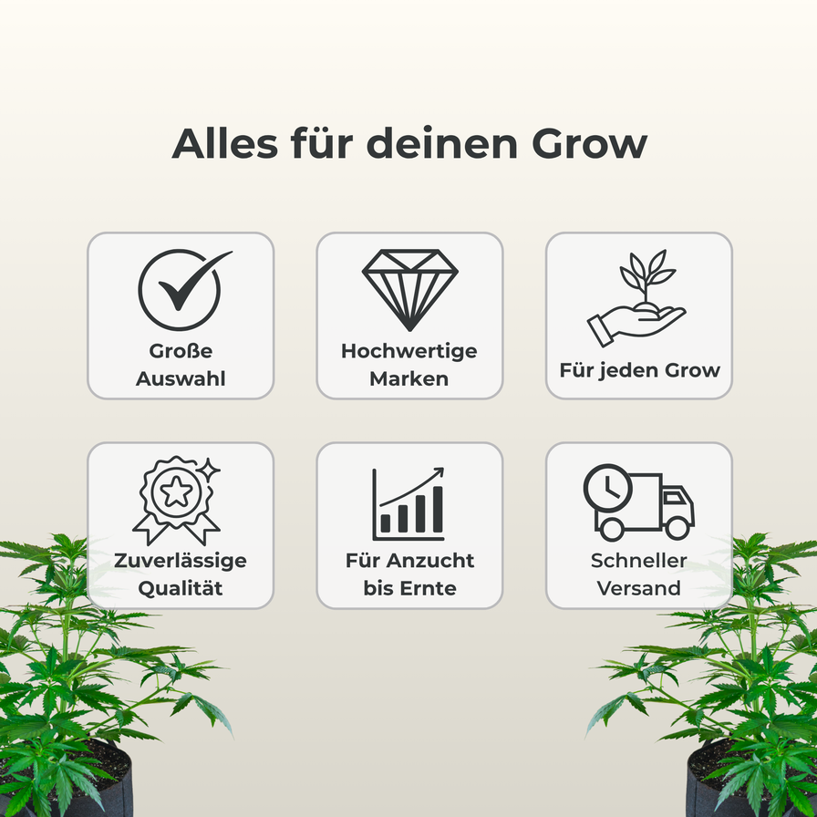 Growbox Komplettset 120x60 Growzubehör Lucky Hemp