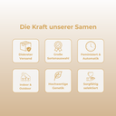 Kosher Kush Samen Feminisiert Samen Lucky Hemp