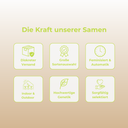 Lemon Lime Samen Automatik Samen Lucky Hemp