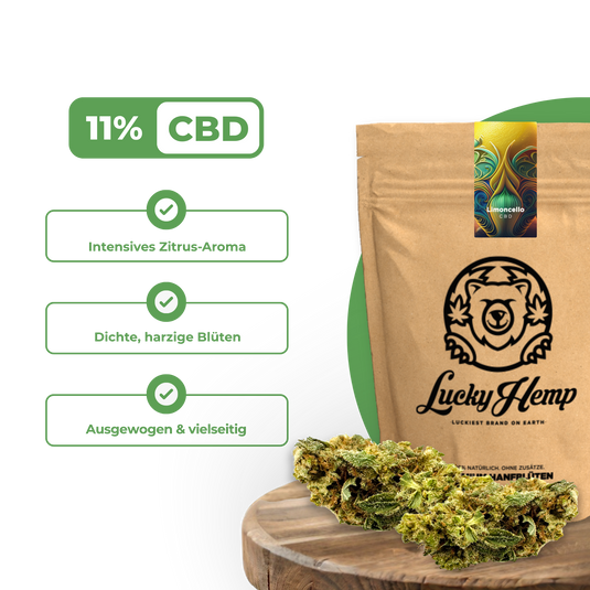 Sparfuchs-Bundle Blüten Lucky Hemp