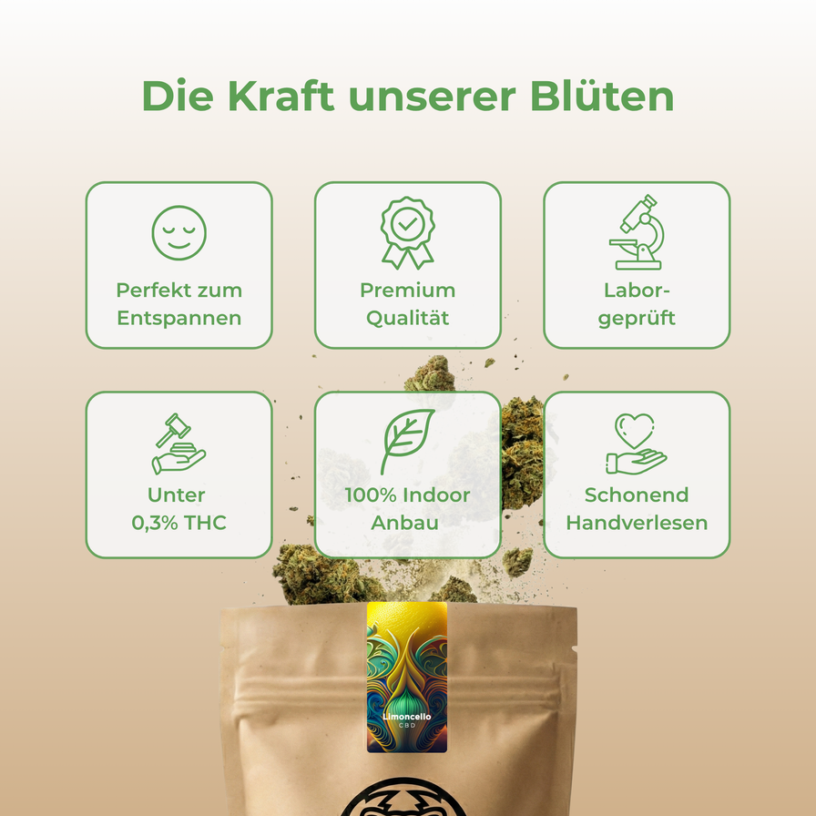 Limoncello Ökopack Blüten Lucky Hemp