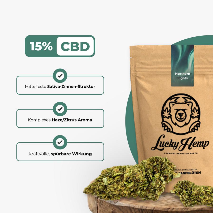 Northern Lights Ökopack Blüten Lucky Hemp