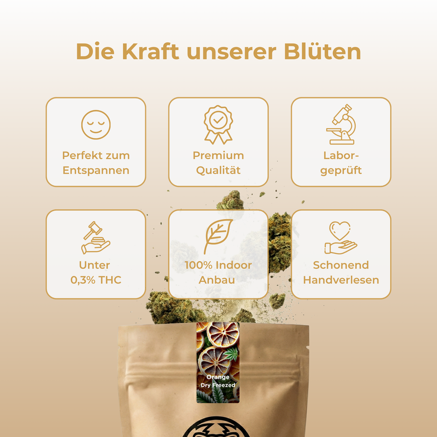 Orange Dry Freezed Ökopack Blüten Lucky Hemp