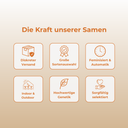 Orange Mimosa (FAST Version) Samen Feminisiert Samen Lucky Hemp