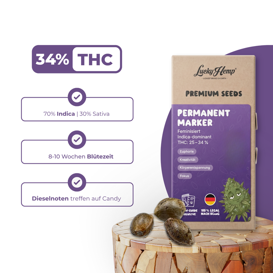 Permanent Marker Samen Feminisiert Samen Lucky Hemp