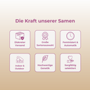 Skittlez Samen Automatik Samen Lucky Hemp