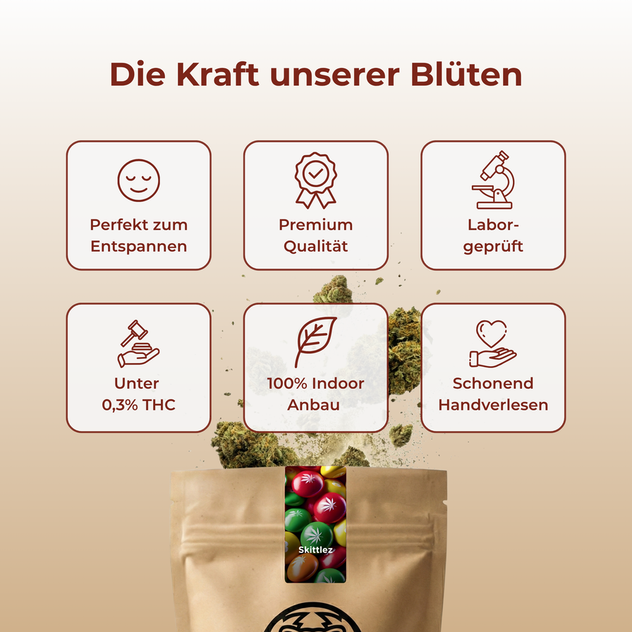 Skittlez Ökopack Blüten Lucky Hemp