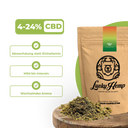 Sparfuchs-Bundle Blüten Lucky Hemp