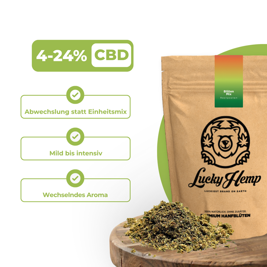Sparfuchs-Bundle Blüten Lucky Hemp