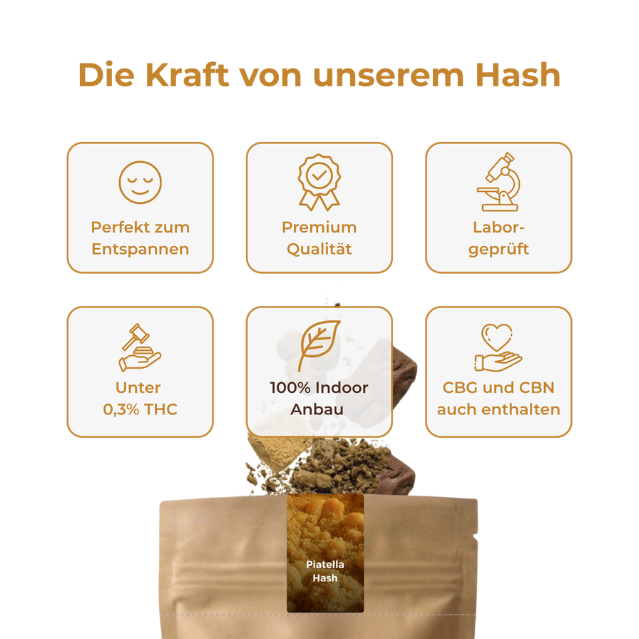 Piatella Hash Ökopack