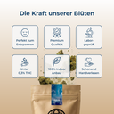 Cinderella CBG Ökopack Blüten Lucky Hemp