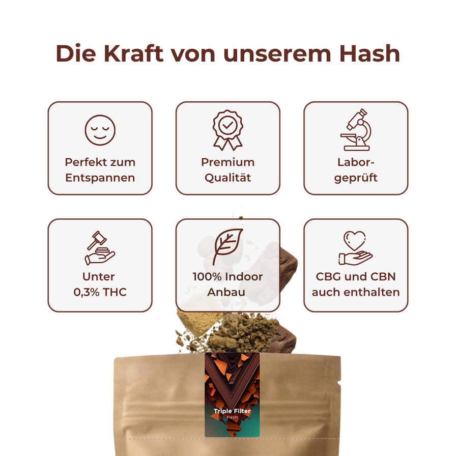Triple Filter Hash Ökopack Blüten Lucky Hemp