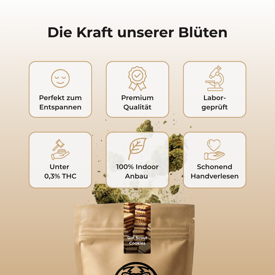 Girl Scout Cookies Ökopack Blüten Lucky Hemp