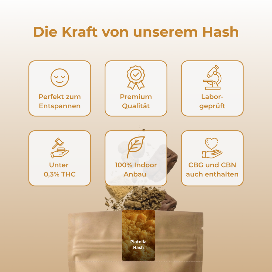 High CBD-Bundle Blüten Lucky Hemp