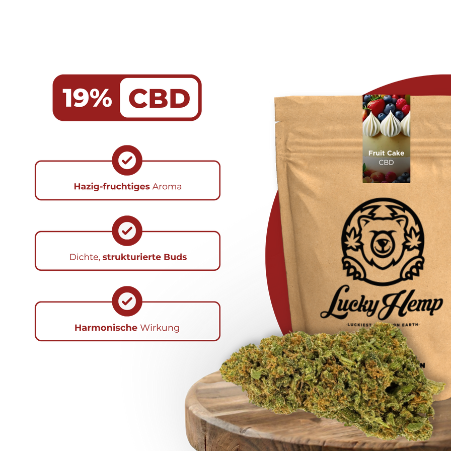 Fruit Cake CBD Ökopack Blüten Lucky Hemp