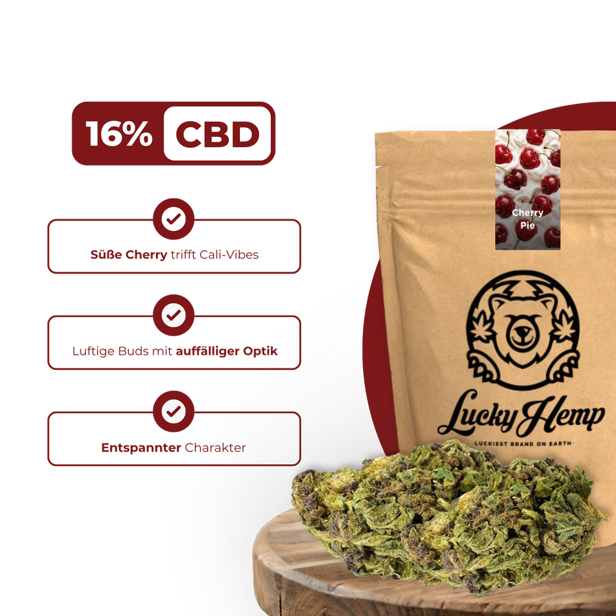Cherry Pie Ökopack