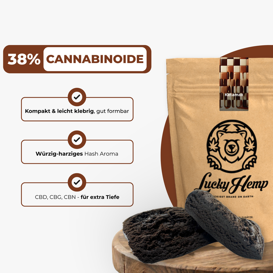 High CBD-Bundle Blüten Lucky Hemp