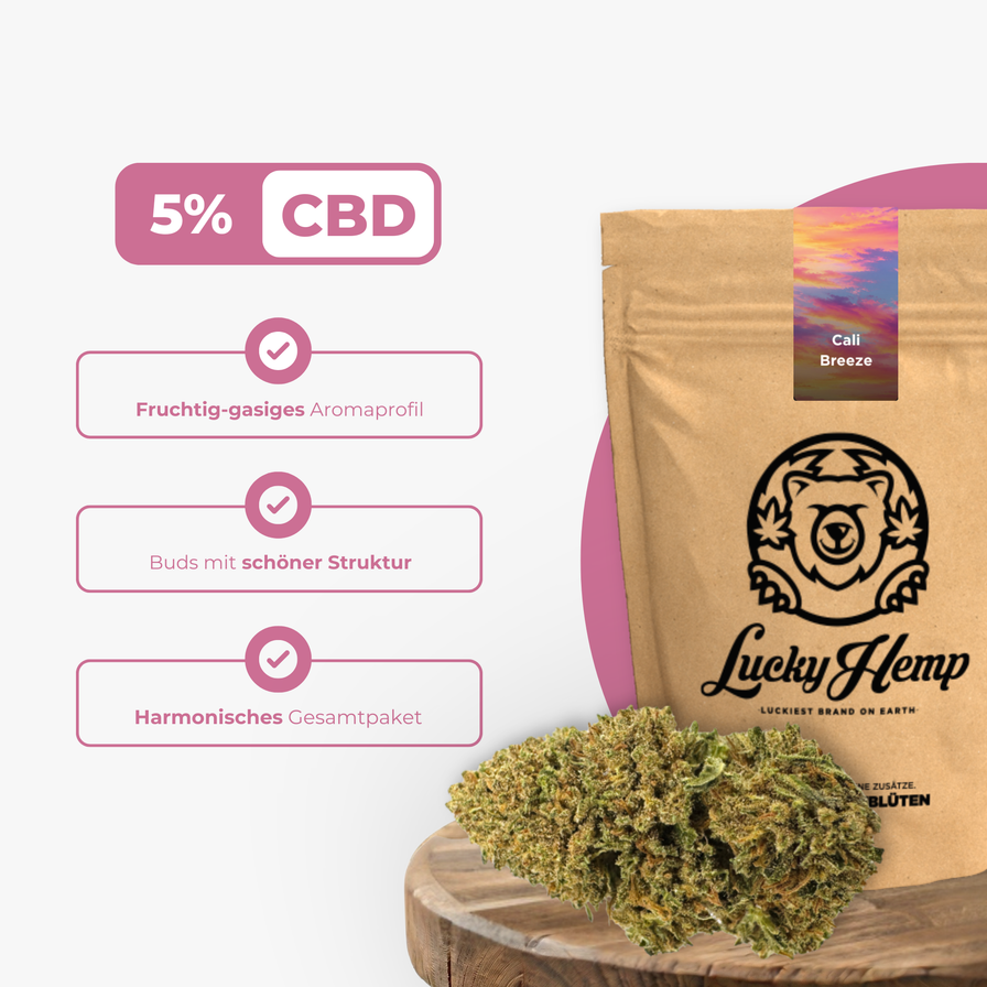 Cali Breeze Ökopack Blüten Lucky Hemp