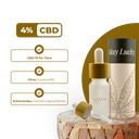 Lachs CBD-Öl Öle Lucky Hemp