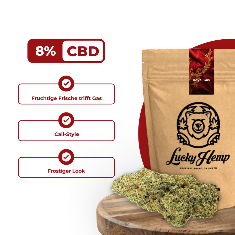 Royal Gas Ökopack Blüten Lucky Hemp