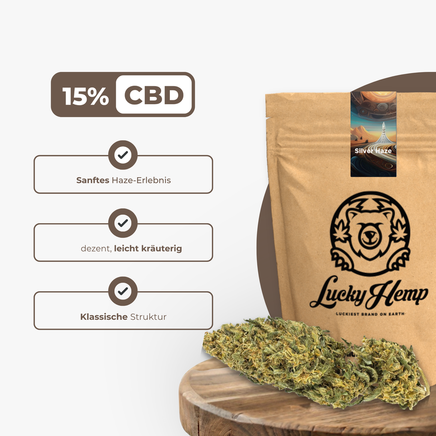 Silver Haze Ökopack Blüten Lucky Hemp
