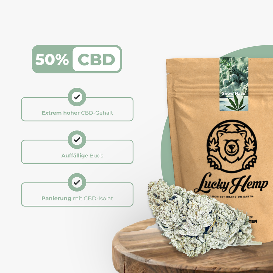 High CBD-Bundle Blüten Lucky Hemp