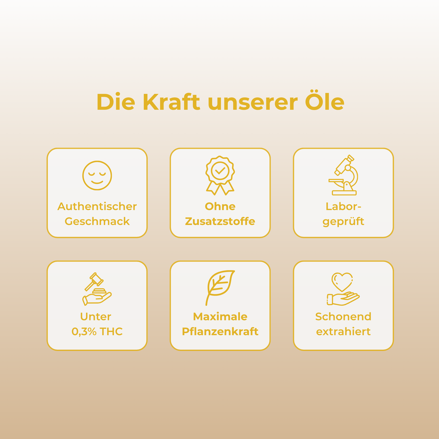 10% CBD Öl Vollspektrum MCT
