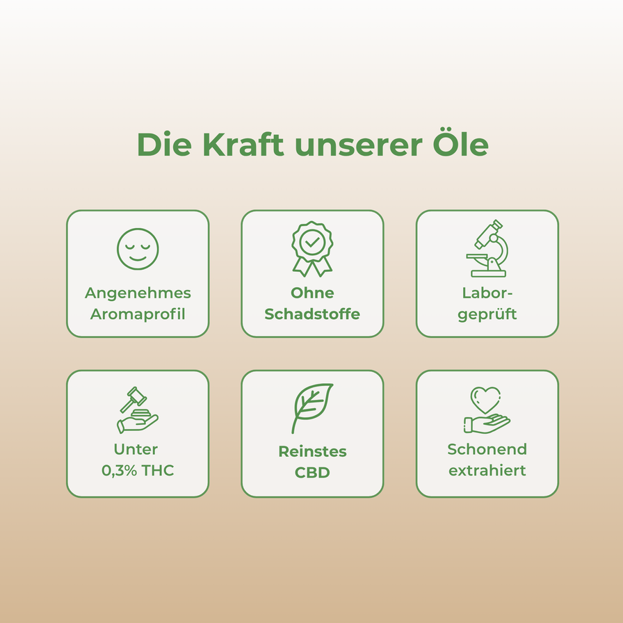 Mandel CBD-Öl 10% Öle Lucky Hemp