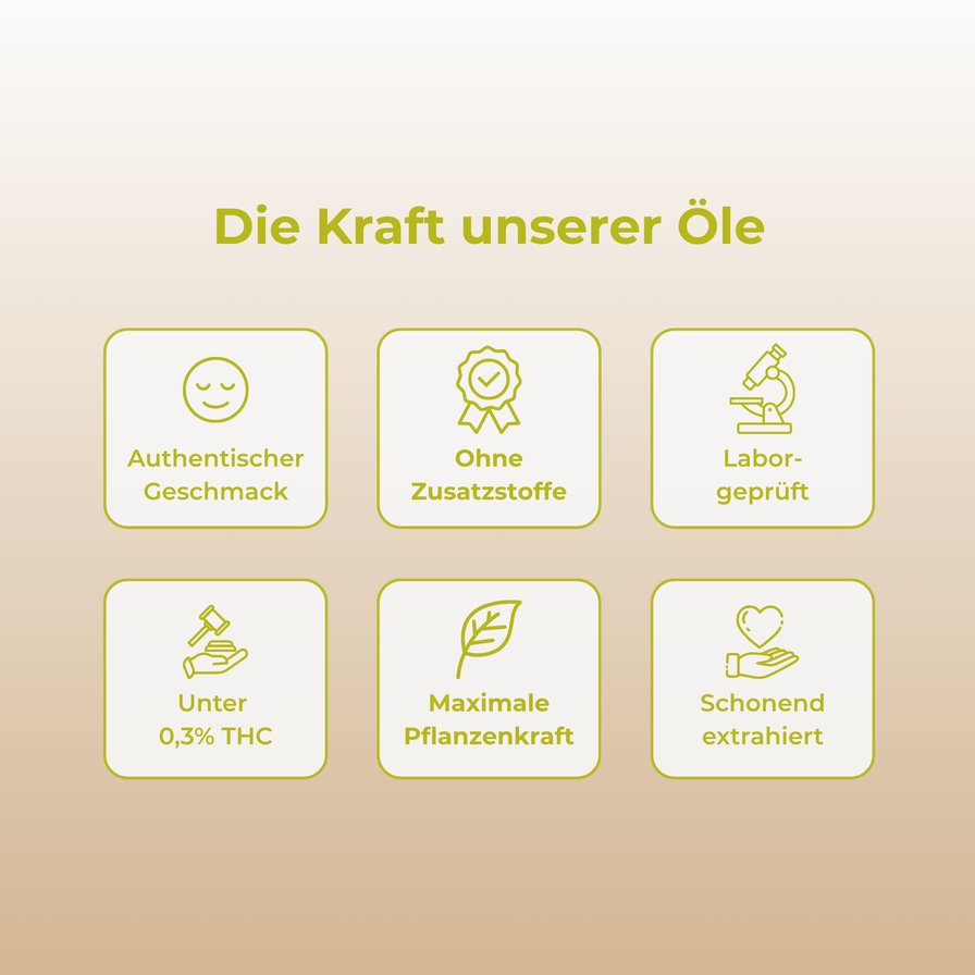 Zitronen CBD-Öl 10% Öle Lucky Hemp