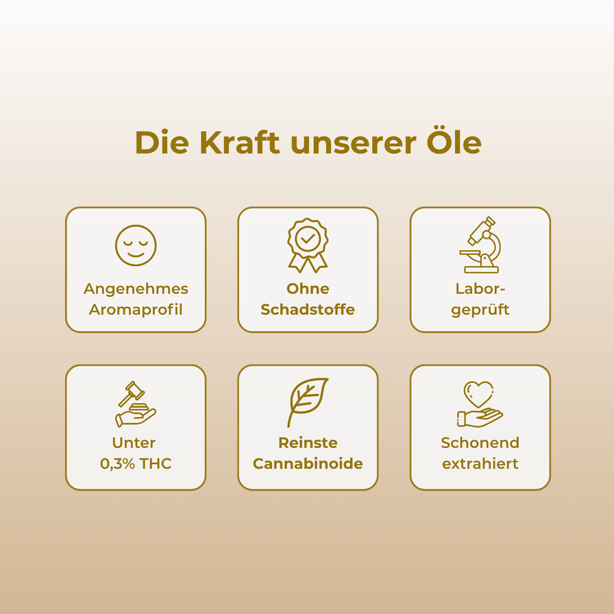 10% CBG-Öl Öle Lucky Hemp