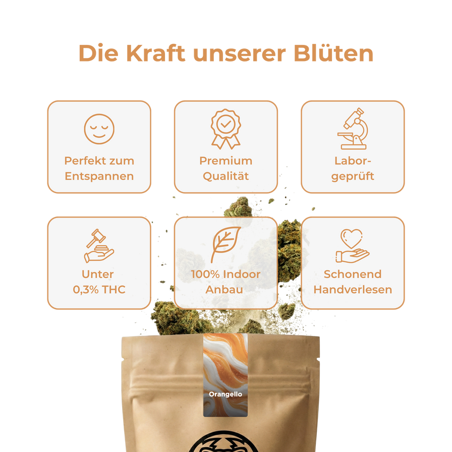 Orangello Ökopack Blüten Lucky Hemp