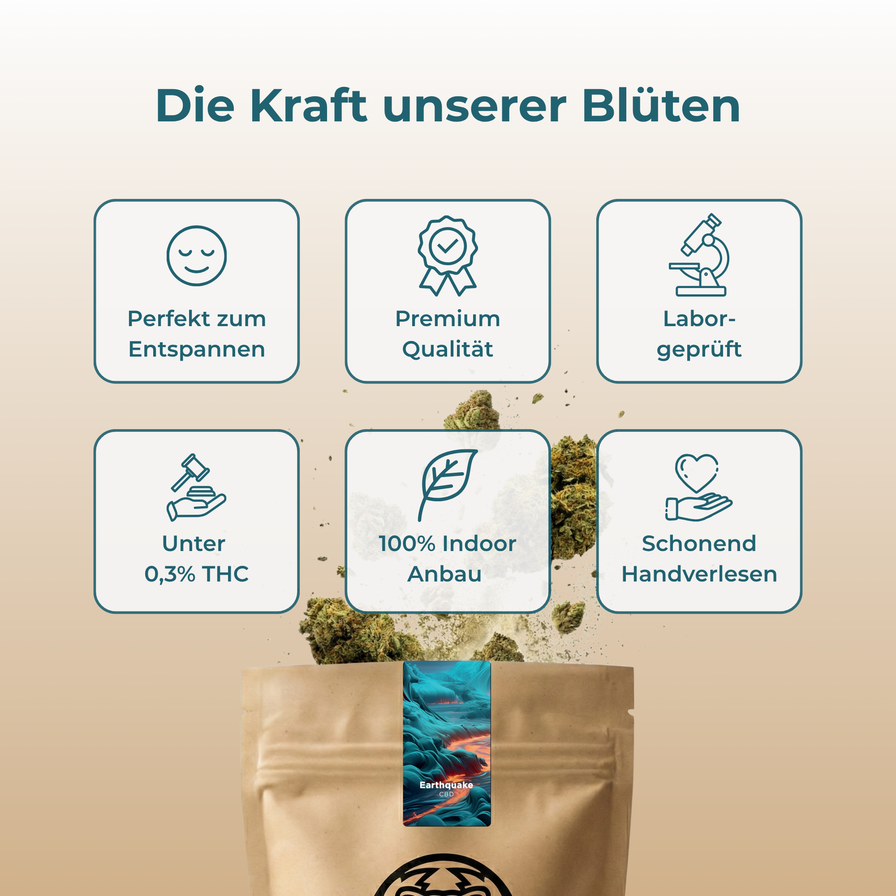 Earthquake Blüten Lucky Hemp