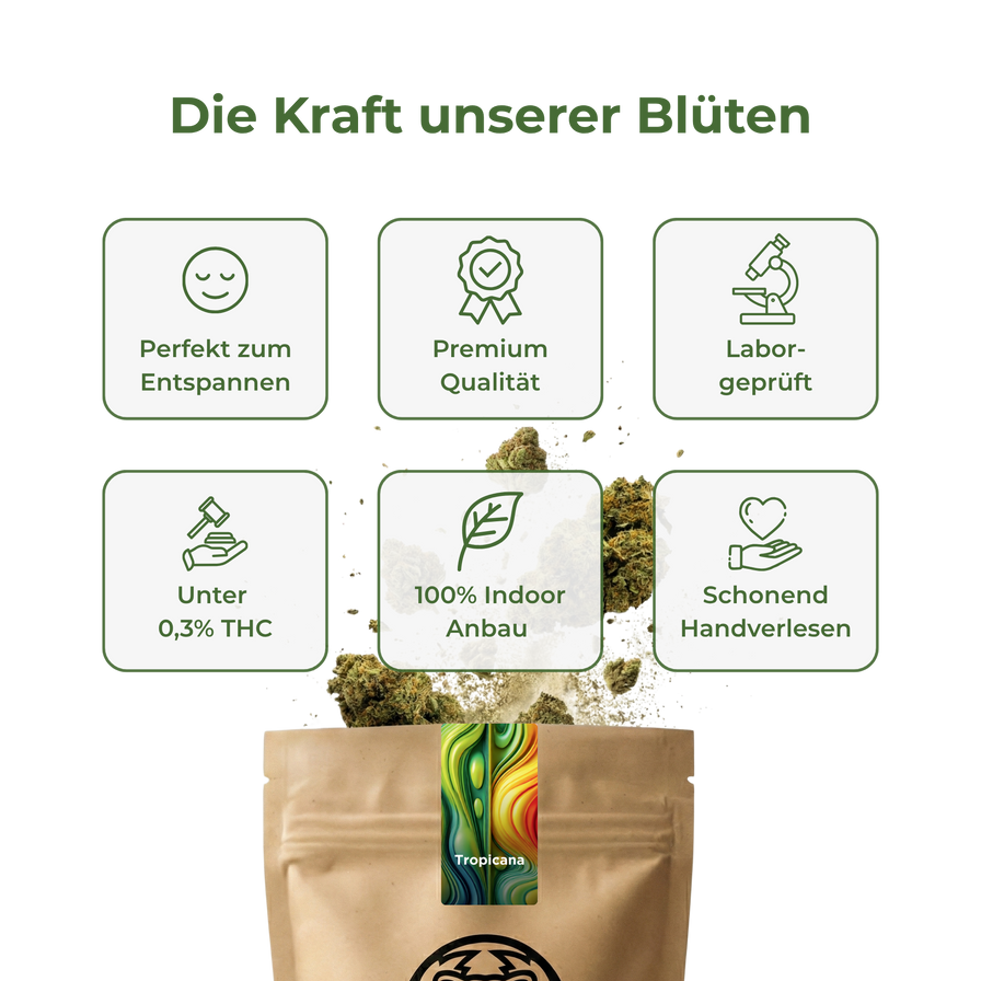 Tropicana Ökopack Blüten Lucky Hemp