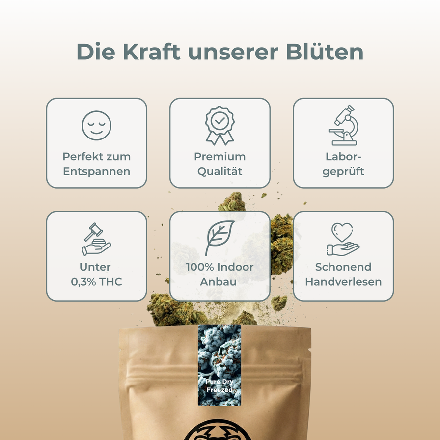 Pure Dry Freezed Ökopack Blüten Lucky Hemp