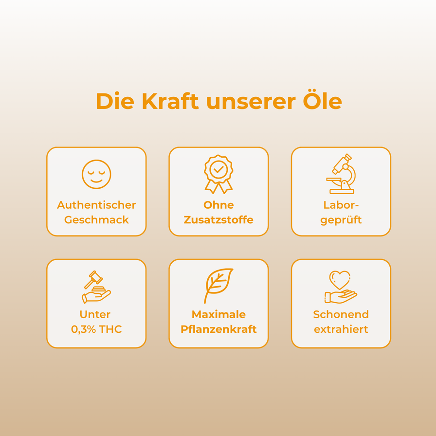 30% CBD-Öl Vollspektrum Öle Lucky Hemp